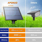 APONUO Solar Spot Lights Outdoor 4-in-1 Landscape Lights Dusk to Dawn Solar Uplights IP65 Waterproof 9.8ft Cable Outdoor Spot Lights for Yard Pathway Garden Tree Decoration (Multicolor)