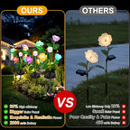 Upgraded Solar Garden Lights, 2 Pack Outdoor Solar Lights, New Round Panel for 40-Hour Runtime, Serve as Outdoor & Indoor Decor, 7-Color Changing Flower Lights, Waterproof for Patio Yard Decoration