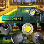 LED Landscape Lights,5W 120V AC Outdoor Pathway Garden Yard Spotlight,IP65 Waterproof Garden Flood Light,Outdoor Spotlight with Stake,UL Cord 5-ft with Plug (Pack of 1, Daylight White)