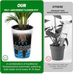 16 in Tall Planters Set of 2, Plant Pots, Self Watering Pots for Indoor Plants, Flower Pots with Built-in Drainage and Visual Water Level Design, for Patio, Porch, Living Room, or Home Office, White