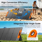 120W Portable Solar Panel for Power Station, 24% High Efficiency ETFE Foldable - Image 4
