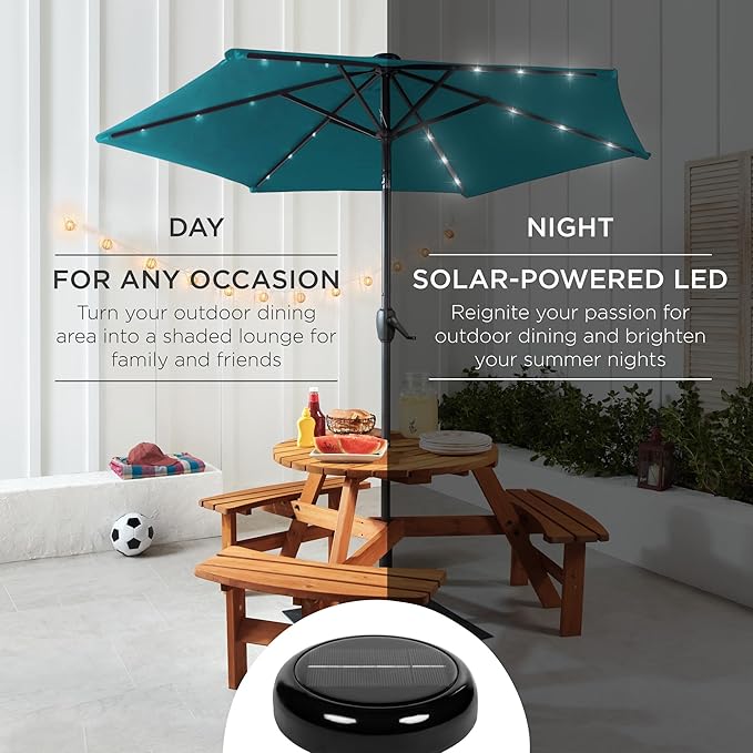 Best Choice Products 7.5ft Outdoor Solar Market Table Patio Umbrella for Deck, Pool w/Tilt, Crank, LED Lights - Cerulean