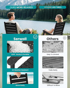 SERWALL Outdoor Rocking Chair Set of 2, Oversized Rocking Chair with Footboard for Adults, HDPE All Weather Resistant Rocking Chairs for Patio, 350lbs Weight Capacity, Black