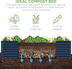Best Choice Products 8x4x2ft Outdoor Metal Raised Garden Bed, Deep Root Planter Box for Vegetables, Herbs & Flowers, 478-Gallon Capacity, 100% Non Toxic Materials - Navy