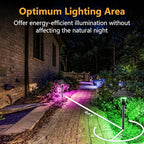 ZUCKEO RGB Color Changing Landscape Lights Low Voltage Pathway Lights 12V 24V Multi-Color LED Landscape Light Kit Waterproof for Yard Garden Path Christmas Decoration(12Pack)