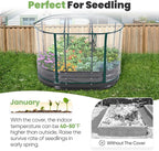 KING BIRD Raised Garden Bed with Cover Galvanized Oval Planter Garden Box Outdoor for Gardening, Vegetables, Flowers 47.2x35.4x11.8 in, Clear