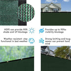 UPGRADE Privacy Fence Screen 4'x48' Dark Green Outdoor 90% Visibility Blockage 170 GSM Mesh Shade Cover Panels for Backyard,Balcony,Home Decoration with Zip Ties,Customized Avaliable