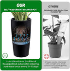 GarveeLife 30 in Tall Planters for Outdoor Plants Set of 2, Large Outdoor Planters for Front Porch Decor with Drainage Holes＆Water Level Monitor ＆Inner Bucket, Automatic Watering, Black