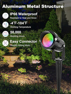 ZUCKEO All-in-One RGBW Landscape Lighting Kit, 5W Color Changing Low Voltage Landscape Lights with Transformer and 80FT Wire, LED Multi-Color Landscape Spotlights for Holiday Yard Garden House, 8Pack