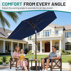 AreShark 7.5FT Patio Umbrella Table Market Umbrella with 6 Sturdy Ribs, Button Tilt/Crank Heavy-Duty Round Outdoor Umbrellas for Garden, Deck, Backyard,and Pool, Navy