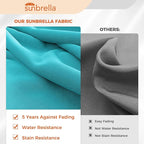 Grand patio 12 FT Sunbrella Cantilever Umbrella with Base Outdoor Aluminum Offset Umbrella with Tilt Adjustment (Aruba, 12 FT-SUNBRELLA)
