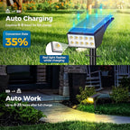 Solar Spot Lights Outdoor Waterproof IP65, Bright LEDs Solar Landscape Lighting for Outside Garden Yard, Solar Powered Spotlights for Accent Uplighting Backyard Statue Palm Tree, 2 Pack/Warm