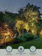 LEONLITE Dia. 4 Inch Well Lights Landscape LED In Ground, Shielded Top, 3000K Warm White, 12-24V AC/DC CRI90 Low Voltage Garden Landscaping, Black Aluminum Housing, Pack of 6