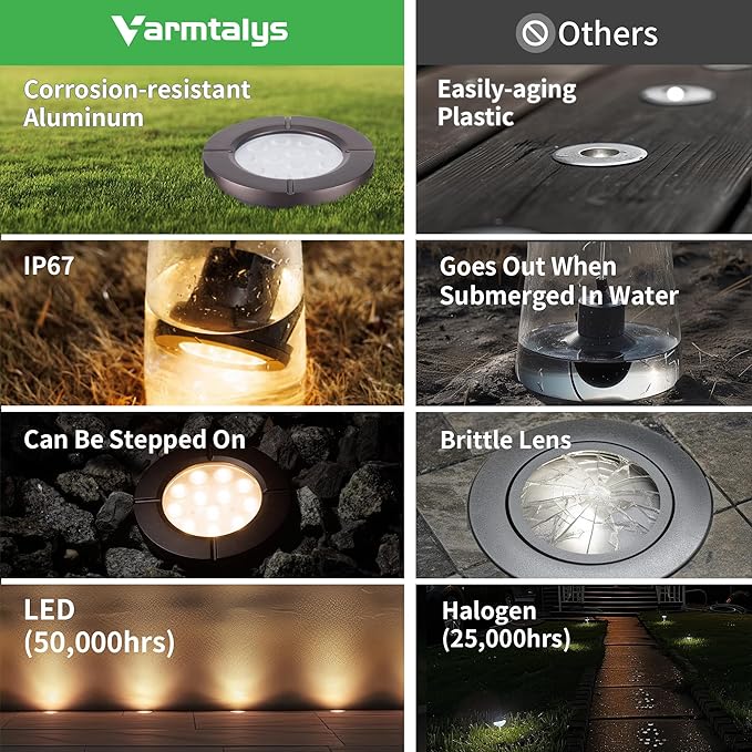 Low Voltage Well Lights LED, Bright 12V Landscape Lights Outdoor IP67 Waterproof, 4" Wired in-Grade Uplights Aluminum ORB for Path Yard 6W 580LM 10 Pack