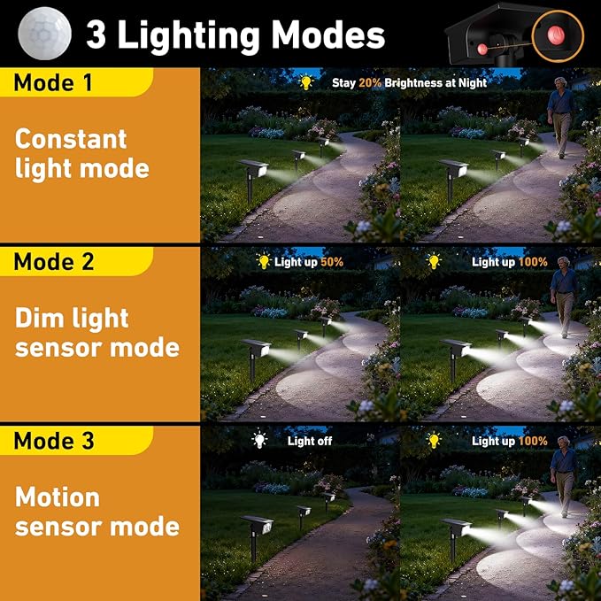 btfarm Solar Spot Lights Outdoor Waterproof, 3 Modes Motion Sensor Lights, Solar Powered Spotlights 2-in-1 Auto On/Off for Outside Pathway Yard Garden Landscape Lighting, Cool White