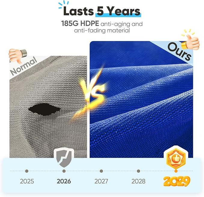 Quictent 24X24FT 185 GSM HDPE Square Sun Shade Sail Canopy 98% Sun Block Outdoor Patio Garden with Hardware Kit