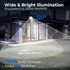 CINOTON 20W LED Flood Lights Outdoor, IP65 Waterproof Exterior Security Wall Lights with 180°Knuckle, 2800LM 120V Outside Aluminum Lighting Fixture for Patio Porch Barn Garage 5000K 2 Pack, UL Listed