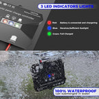 Solar Panel Kit 50W 12V, Solar Battery Trickle Charger Maintainer, Waterproof - Image 2