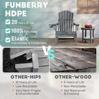 FUNBERRY Outdoor Adirondack Side Table, 2-Tier Patio End Tables, HDPE All - Image 5