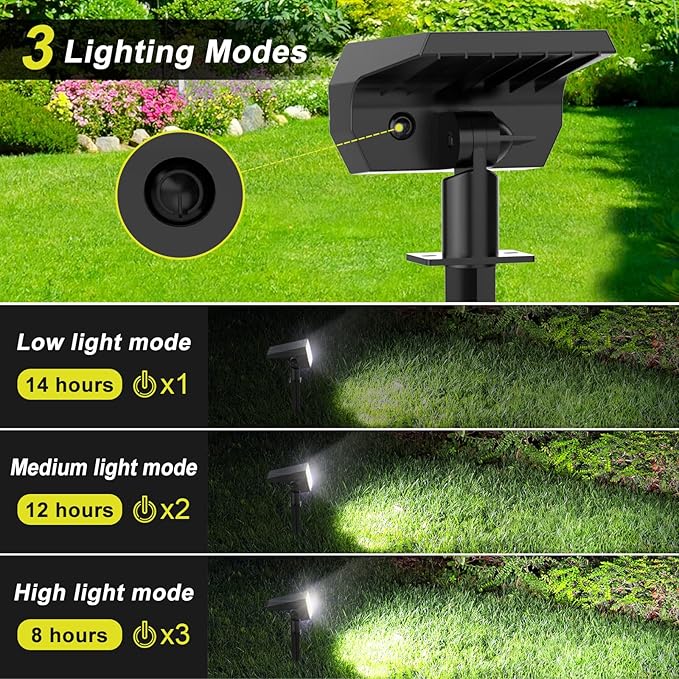 Solar Spot Lights Outdoor, [8 Pack/65 LED] 2-in-1 Solar Landscape Spotlights, 3 Lighting Modes Solar Garden Lights, IP65 Waterproof Flood Lights for Patio Pathway Driveway Yard(Cool White)