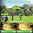 Solar Spotlights Outdoor Waterproof, Warm White Landscape Spotlights, Decorative Solar Spot Lighting for Garden, Yard, Pathway, Lawn, Poolside, Party, 4-in-1 Mounted (Warm White, 2 Pack)