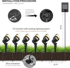 Malibu Low Voltage Landscape Lighting 20W Outdoor Spotlight Outdoor Weatherproof Lights for Low Voltage Landscape Lighting Floodlight Driveway, Yard, Lawn, Flood, Garden