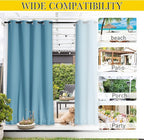 NICETOWN 2 Panels Gazebo Curtains Outdoor Waterproof & Windproof, Top and Bottom Grommet with Back Tab Wind-Break Outdoor Dividers Blackout Blinds with Fixed Rope for Patio, W52 x L84, Light Blue