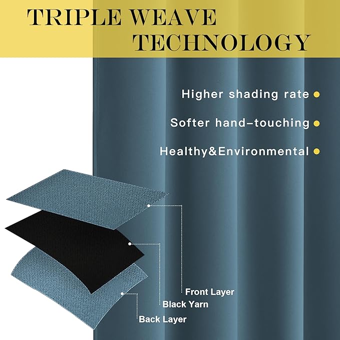 NICETOWN Blackout Drapery Curtain Panel 90 inches Long - Window Treatment Thermal Insulated Grommet Blackout Curtain/Drape for Bedroom Living Room (Smoky Blue, 1 Panel, 46 by 90 inches)