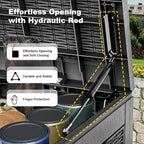 Deck Box, 120 Gallon Black Resin, Waterproof with Lockable Lid