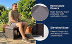 Outdoor Storage Ottoman (Set of 2) - All-Weather Wicker Patio Footstool with Washable Cushions - Sturdy Rattan Foot Rest & Hidden Box for Deck, Porch, Backyard & Balcony