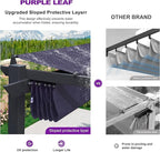 PURPLE LEAF 10' x 13' Outdoor Retractable Pergola with Double Sun Shade Canopy Patio Aluminum Pergola Metal Shelter with Light for Backyard Deck Garden, Navy Blue