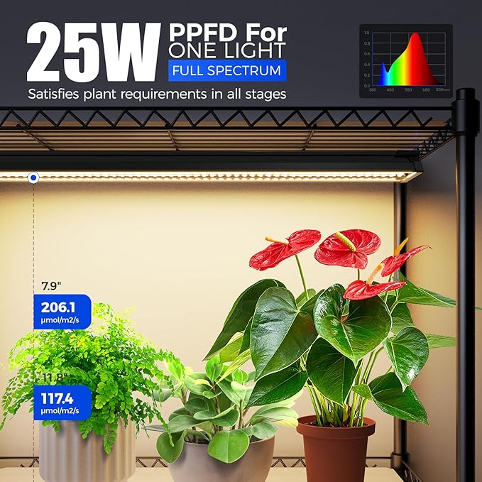 Barrina CX91 5-Tier Plant Stand with Grow Lights for Indoor Plants, Metal Plant Shelf Display Rack with 1.6FT 25W(Per Light) Full Spectrum Plant Lights for Indoor, Balcony, Living Room, 23.6x13.8x59IN
