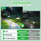 Solar Light Outdoor Waterproof IP65, 56 LED 3 Color Modes Solar Spot Lights Outdoor, Solar Powered Garden Lights for Outside Landscape Pathway Yard House Patio Garage Driveway Tree, 2Pack