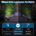 Solar Spot Lights Outdoor, [57 LED/6 Pack] Solar Lights Outdoor IP65 Waterproof, 3 Modes Solar Powered Landscape Spotlights for Garden Yard Outside Patio Pathway Pool(Cold White)