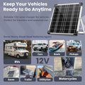 Solar Panels 20W 12V Kit with PWM Charge Controller and Adjustable Mount
