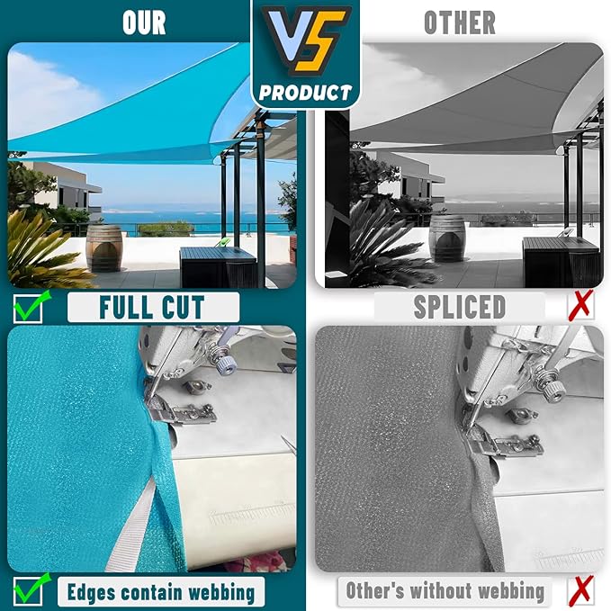 LOVE STORY Custom Size 6'x6'x6' Turquoise Blue Sun Shade Sail Triangle Sunhsade Fabric Awning Canopy for Patio Backyard Carport Pergola (Customized)