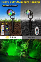 T-SUN Smart Color Changing Landscape Lights, RGBW Spotlights Outdoor with App & Remote, Music Sync, 16M Colors, Timer, Dimmable Waterproof Spot Light for Yard Garden Tree, Set of 2