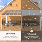 AECOJOY 20' x 10' White Gazebo Outdoor Pergola for Patio, 10x20 Large Wall-Mounted Hard Top Lean to Metal Gazebo Shelter Pergolas and Gazebos Clearance with Patio Roof, Heavy Duty Awnings for Backyard