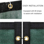 Garden Privacy Screen Fence Mesh, 6 ft x 100 ft Green HDPE