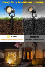 T-SUN Dusk to Dawn Outdoor Lighting, Flag Spot Lights with Photocell Auto On/Off, Waterproof 3000K Warm White LED Plug-in Landscape Spotlights for Garden Yard Tree Pathway Pole House