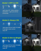 JACKYLED Motion Solar Lights Outdoor, 113 LED Cool White Bright Solar Flood Lights Waterproof, Dusk to Dawn Outdoor Solar Powered Security Lights for Fence Porch Patio Yard Garage, 2 Pack