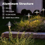 SUNVIE LED Low Voltage Pathway Lights 3W 3000K Pathway Lighting 12-24V Low Voltage Landscape Lights IP65 Waterproof Aluminum Landscape Path Lights for Yard Garden Walkway ETL Listed Cord, 4 Pack