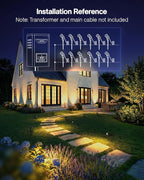 HIBOITEC LED Low Voltage Landscape Spotlights，IP65 Waterproof Outdoor Spot Lights for Yard, Plant, Lawn, Tree, Flags, House, Garden, Pathway, 2900K Warm White, 2 Pack