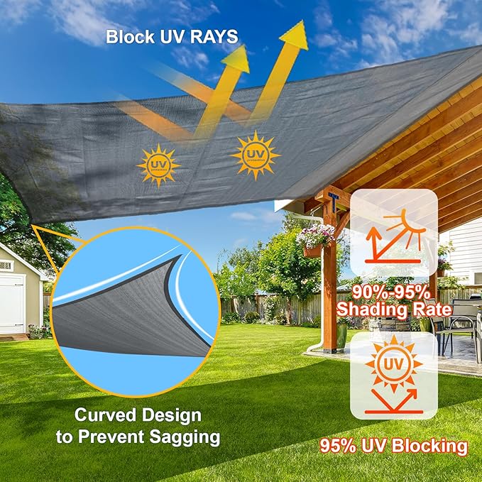 SUNLAX Sun Shade Sail 9' x 9' Dark Grey Rectangle Canopy Sail Shade Cover UV Block Permeable Sunshade Outdoor for Patio Backyard Deck Pergola (We Make Custom Size)