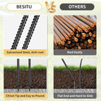 Garden Stakes: 36-Inch Black Steel Rebar Anchors, 16 Pack