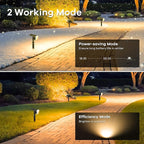 Linkind Solar Spot Lights Outdoor Waterproof IP67, 60 LED Solar Flood Lights 30% High Conversion Landscape Lighting for Garden Yard Pathway (4 Pack, Warm White)