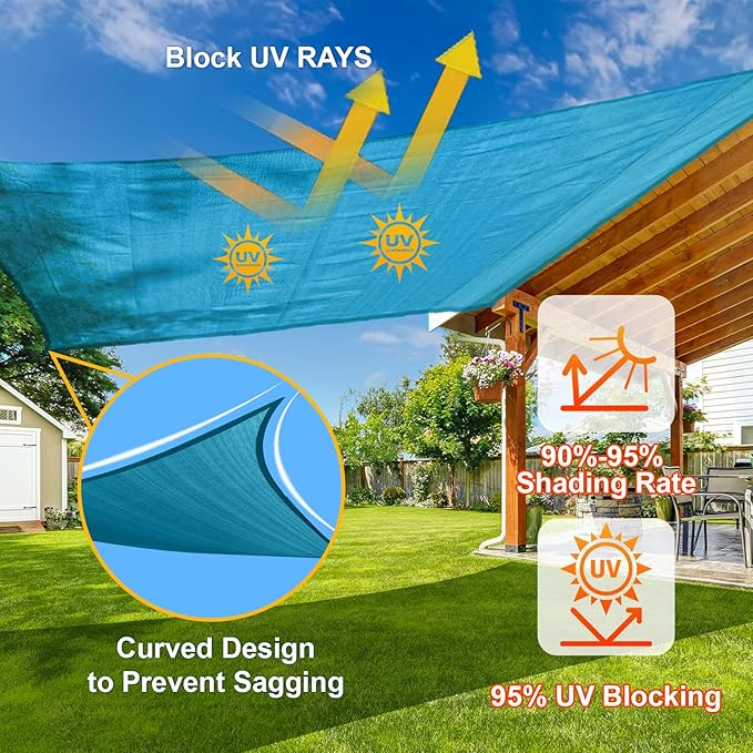 SUNLAX Sun Shade Sail 13' x 13' Turquoise Blue Rectangle Canopy Sail Shade Cover UV Block Permeable Sunshade Outdoor for Patio Backyard Deck Pergola (We Make Custom Size)