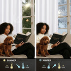 NICETOWN 100% Blackout Long Curtains 102 Inches Length, Privacy Room Darkening Divider Grommet Curtains for Living Room/Bedroom/Glassdoor/Patio, 1 Panel, Pure White, 66W x 102L