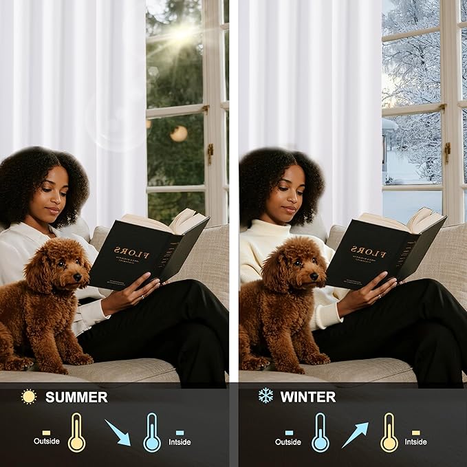 NICETOWN 100% Blackout Sliding Door Curtain for Bedroom, Grommet Thermal Insulated Extra Wide Solid Window Curtain & Drape for Patio Door/Living Room (1 Panel, Pure White, W80 x L90)