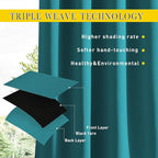 NICETOWN 2 Panels Outdoor Curtains Waterproof Pocket & Back Tab on Top & Bottom, Thermal Insulated Windproof Sun Blocking Outside Privacy Drapes for Patio with Fixed Rope, W52 x L95, Peacock Teal